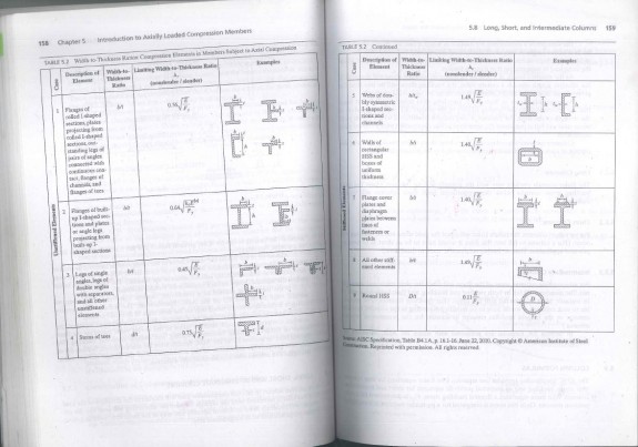 aisc360clause.JPG