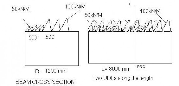 梁LOAD.JPG