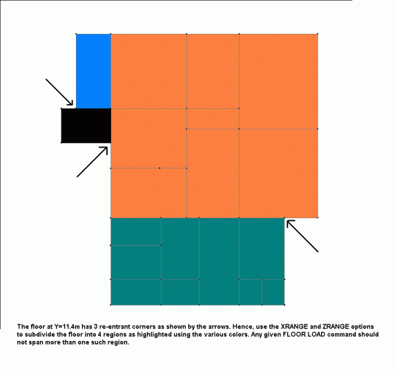 处理可重入corners.GIF