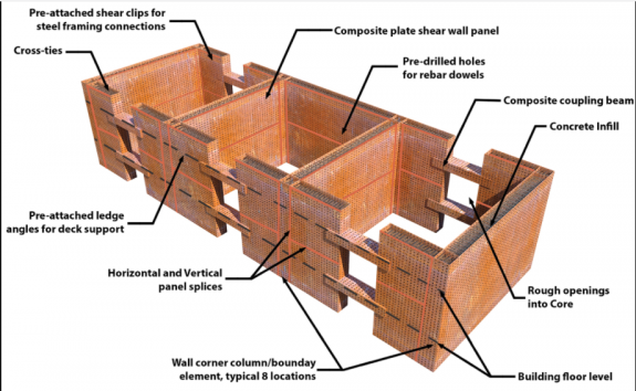 Speedcore系统Building.PNG